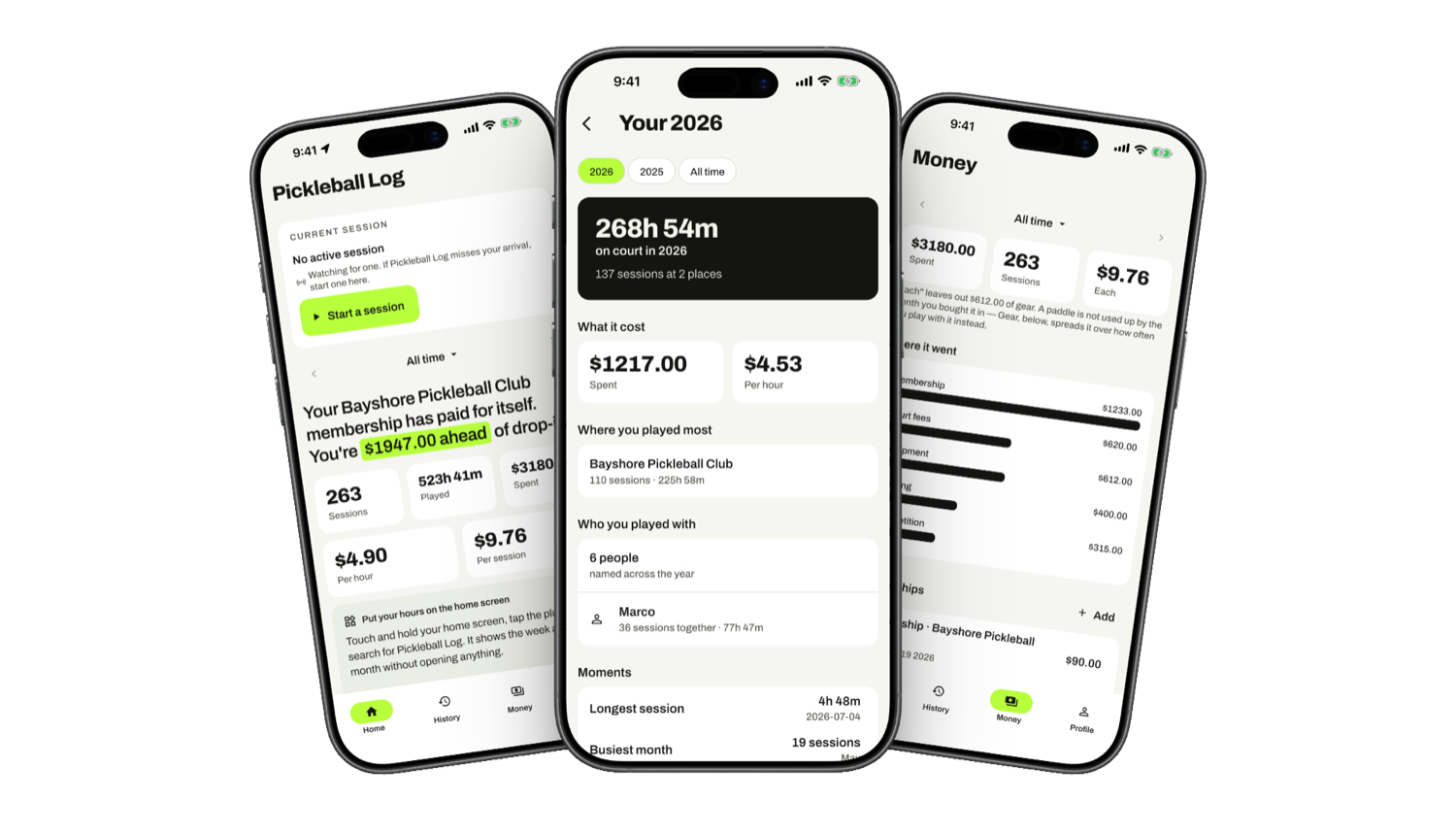 Three iPhones showing Pickleball Log: the home screen with a membership verdict, Your 2026, and the Money tab.